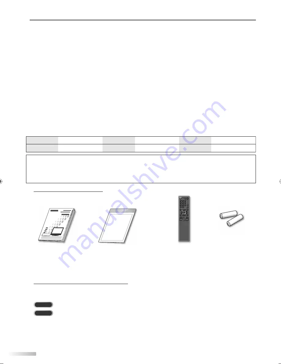 Sylvania lc320ss8 Owner'S Manual Download Page 4