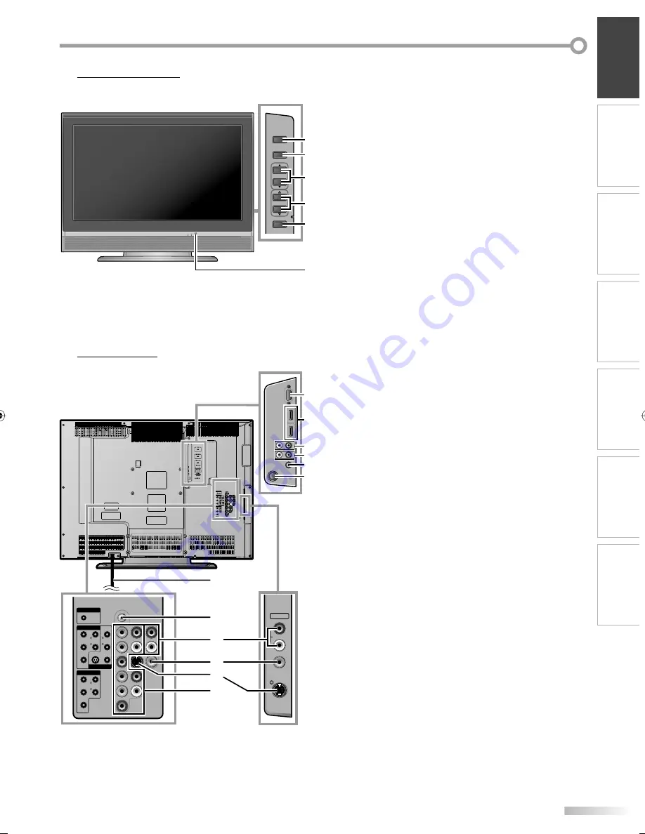 Sylvania lc320ss8 Owner'S Manual Download Page 7