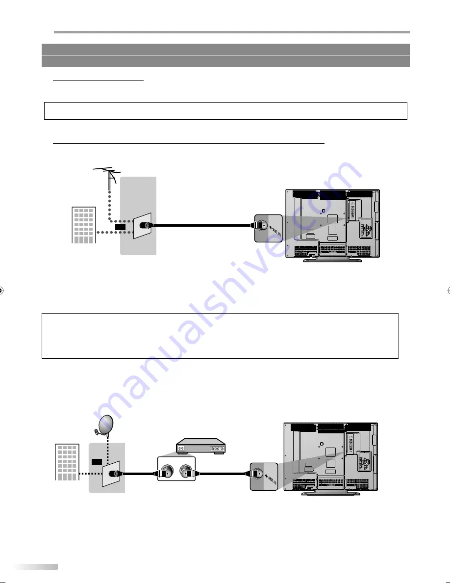 Sylvania lc320ss8 Скачать руководство пользователя страница 8