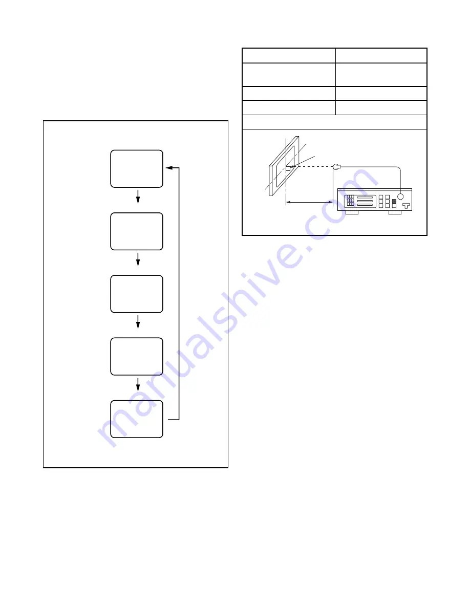 Sylvania LC320SS9 A Service Manual Download Page 22