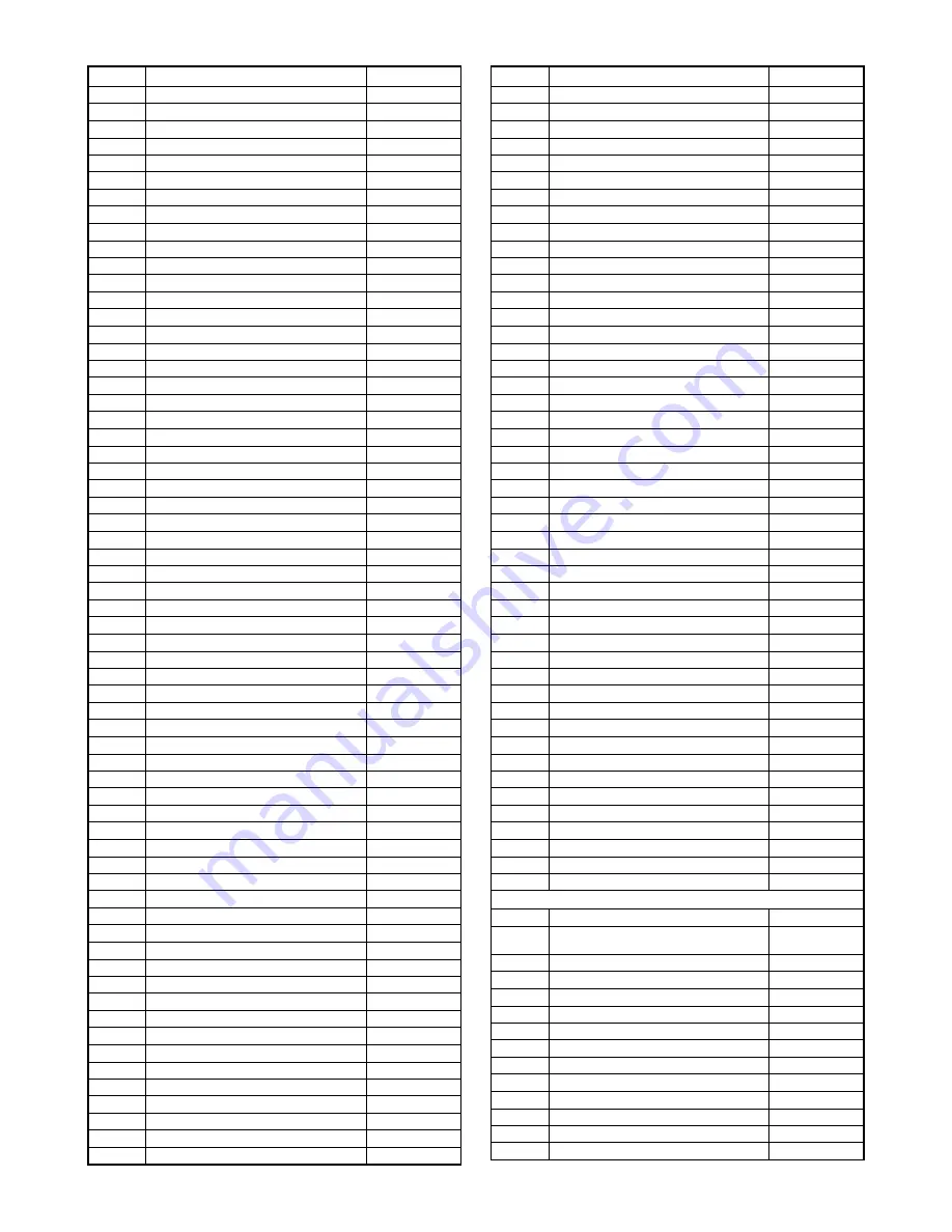 Sylvania LC320SS9 A Service Manual Download Page 62