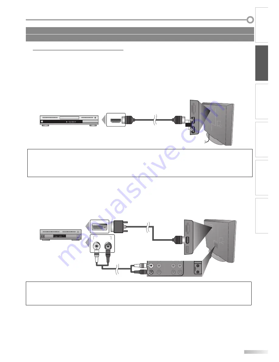 Sylvania LC321SS9 Скачать руководство пользователя страница 9