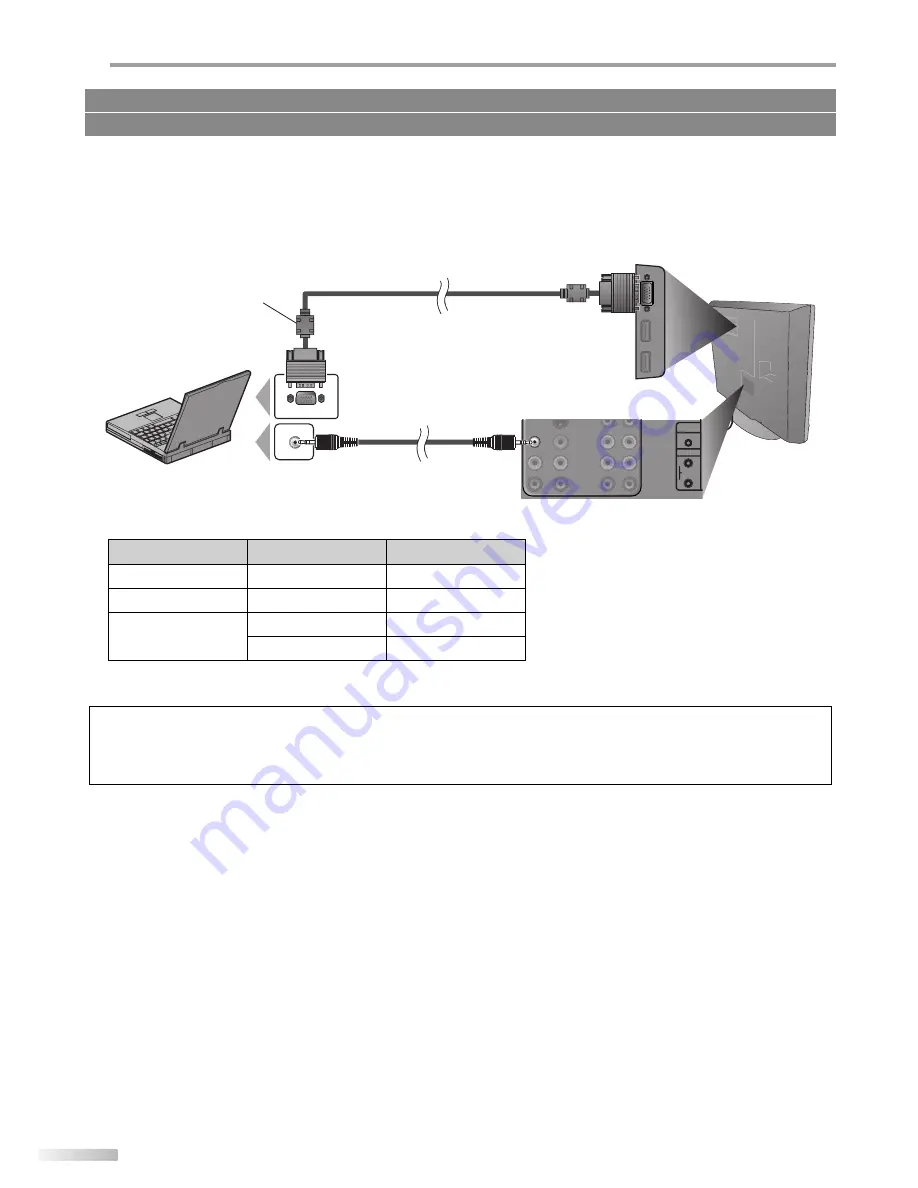 Sylvania LC321SS9 Owner'S Manual Download Page 12