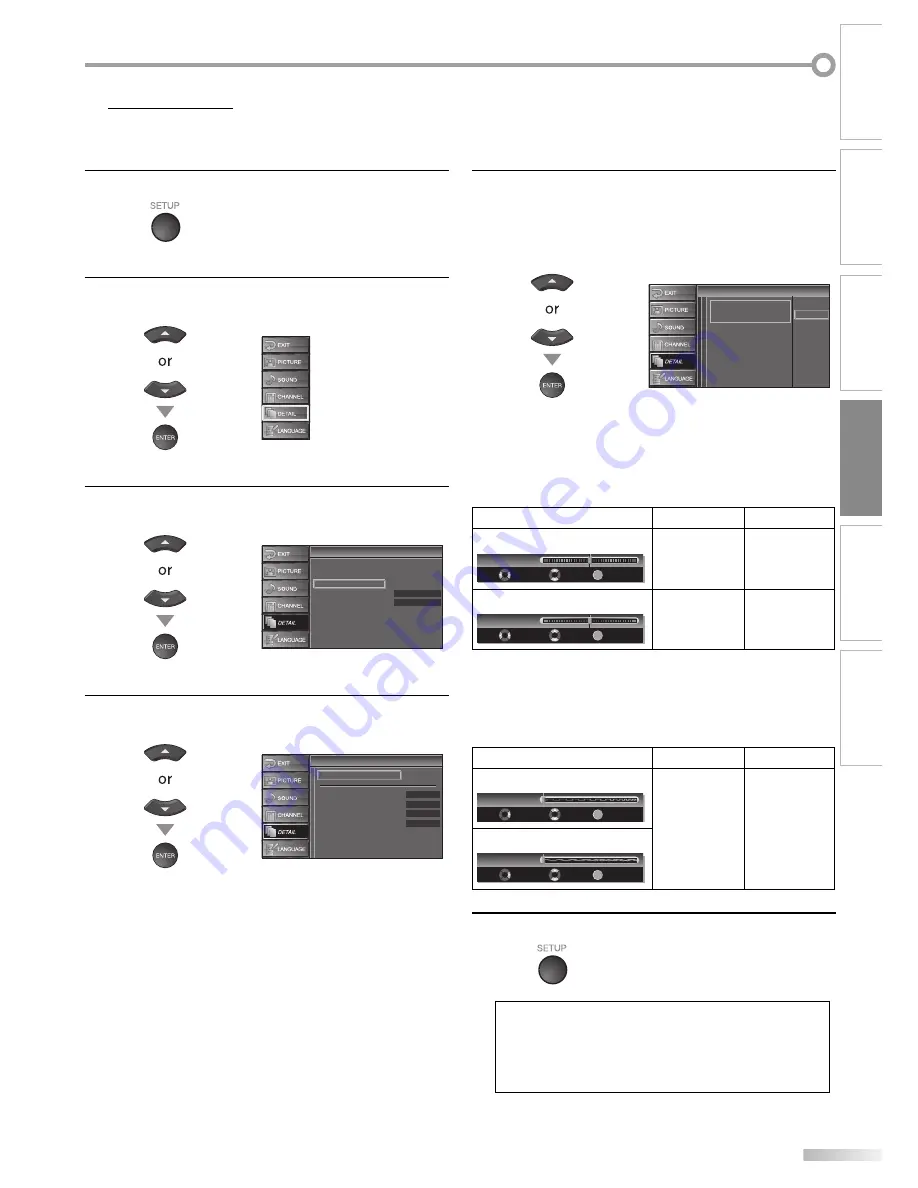 Sylvania LC321SS9 Owner'S Manual Download Page 31