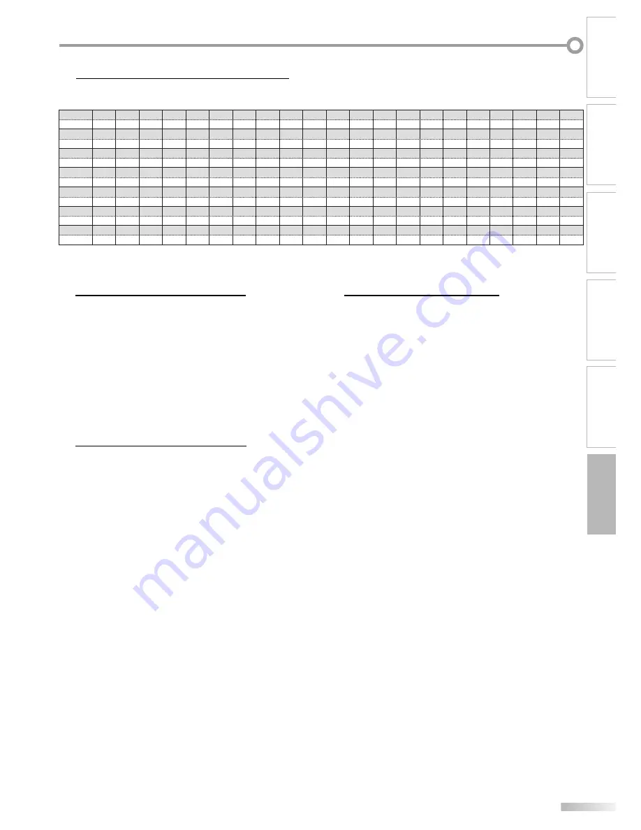 Sylvania LC321SS9 Owner'S Manual Download Page 37