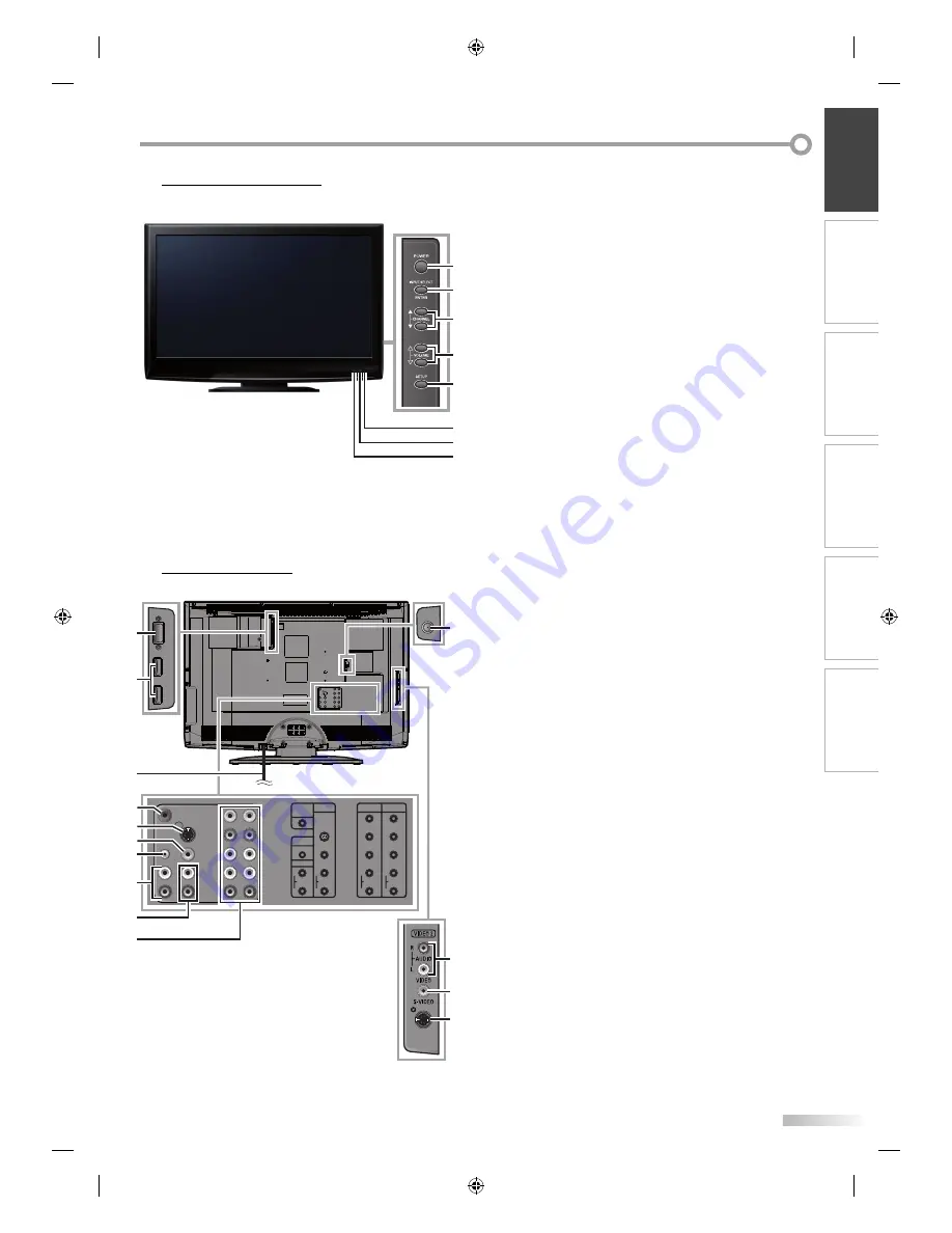 Sylvania LC321SS9 Owner'S Manual Download Page 45