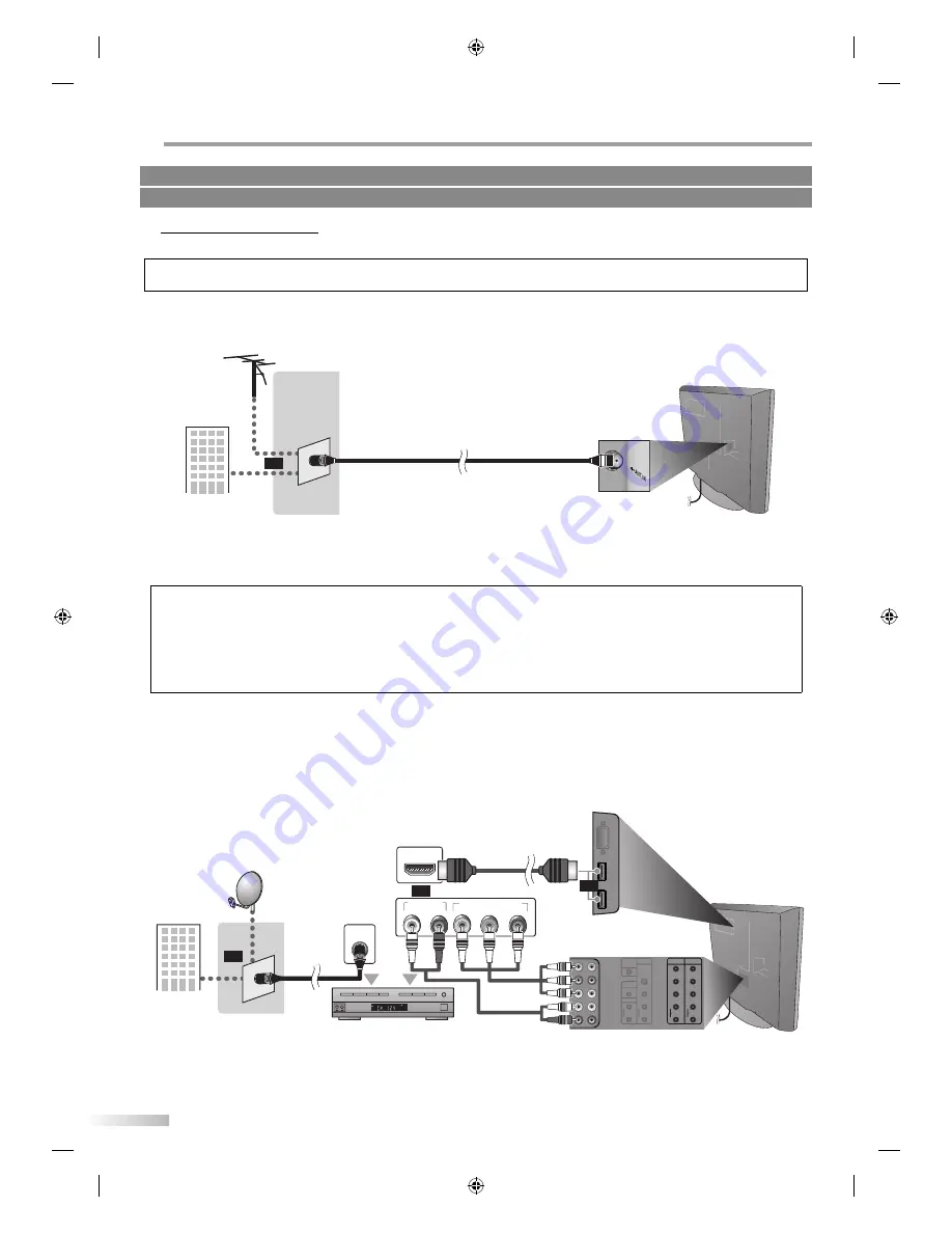 Sylvania LC321SS9 Скачать руководство пользователя страница 46