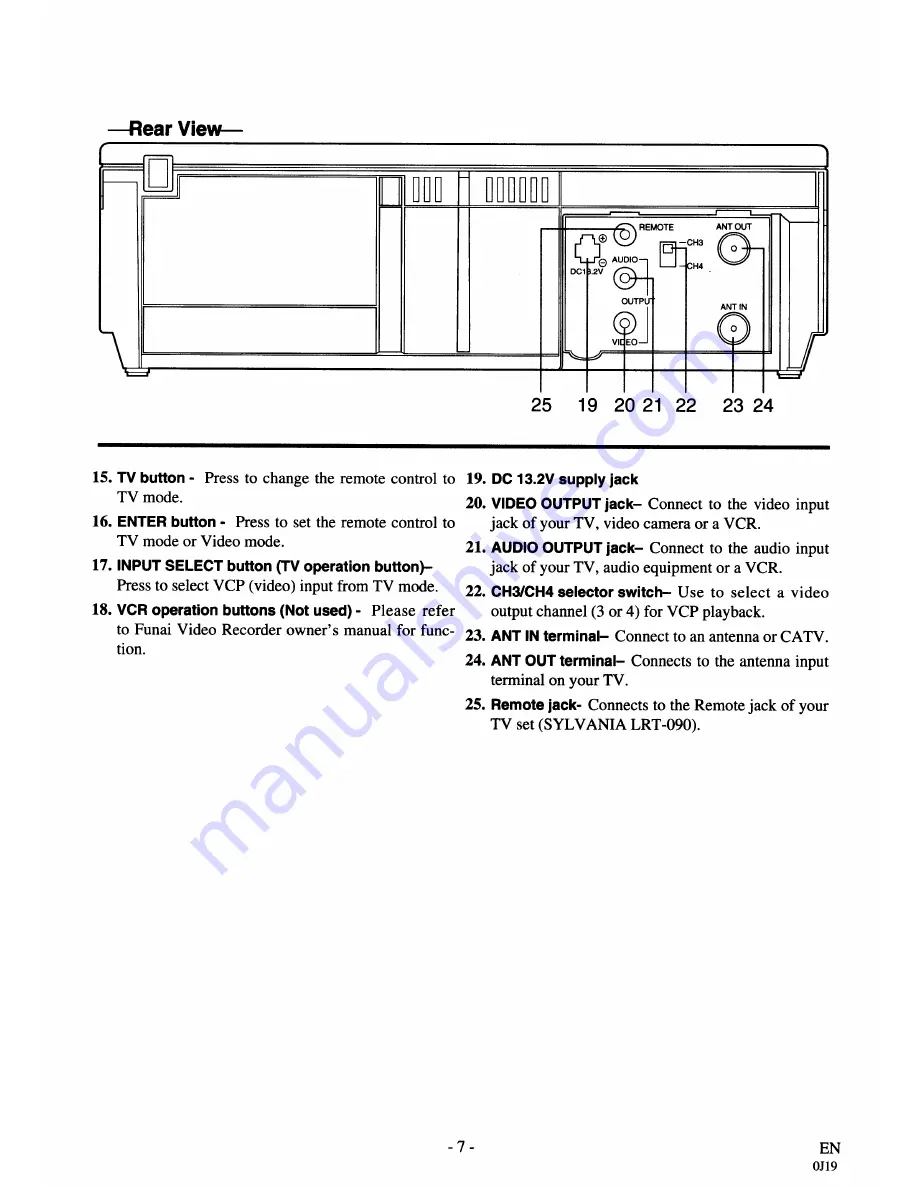 Sylvania LRV100 Owner'S Manual Download Page 7