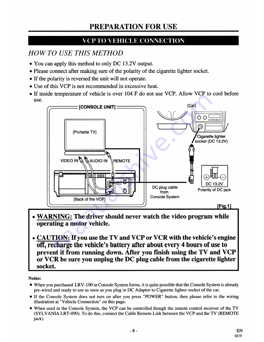 Sylvania LRV100 Owner'S Manual Download Page 8