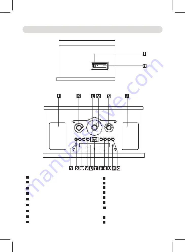 Sylvania Nostalgia SRCD838BT Instruction Manual Download Page 7