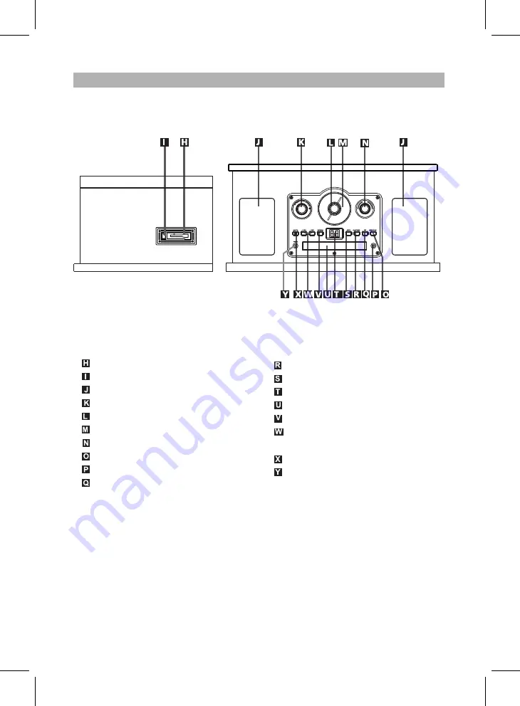 Sylvania Nostalgia SRCD838BT Instruction Manual Download Page 28