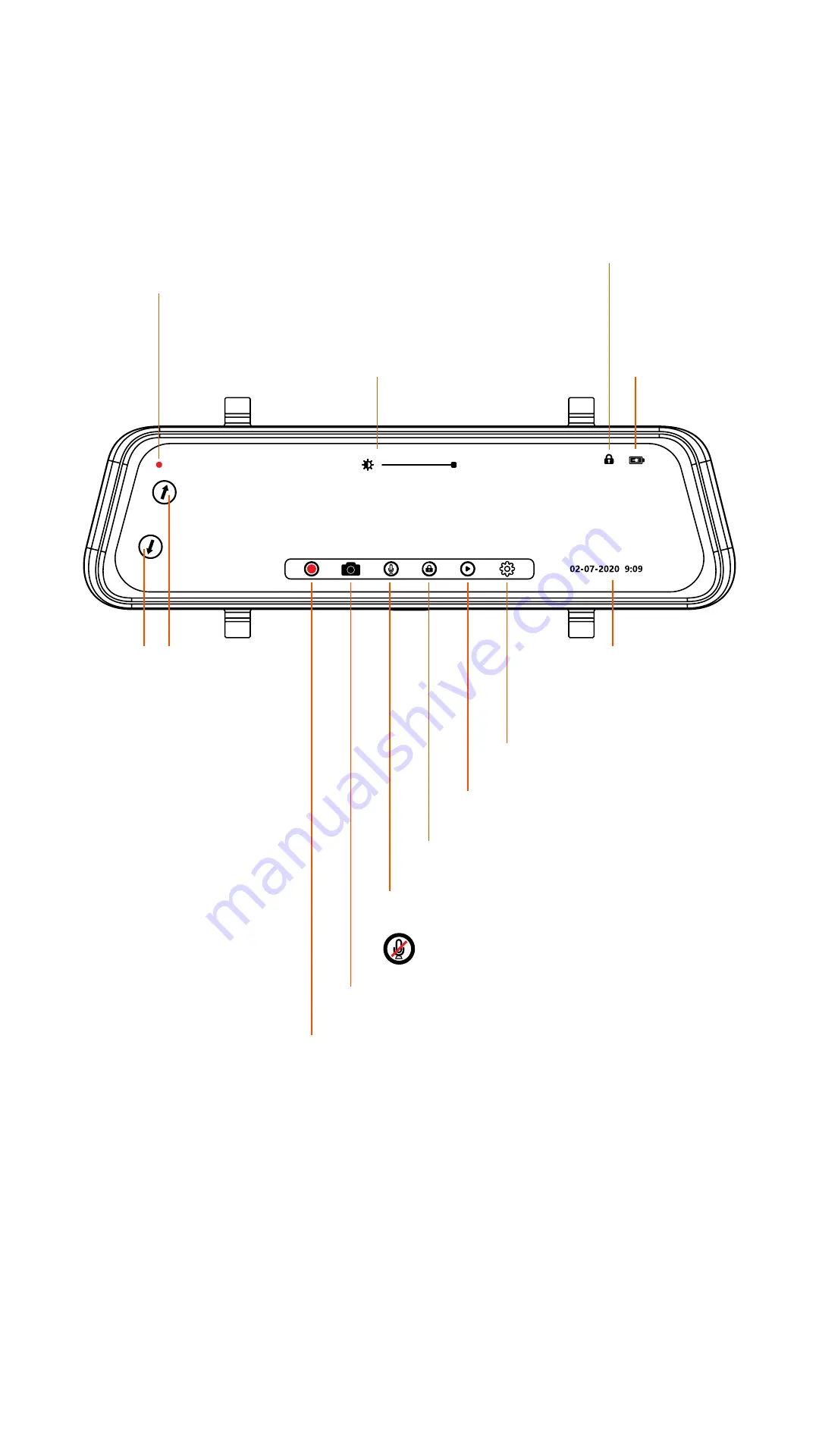 Sylvania Roadsight Mirror Скачать руководство пользователя страница 27