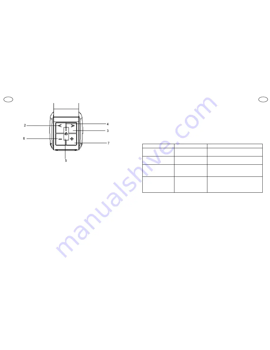 Sylvania SBT214 Скачать руководство пользователя страница 7