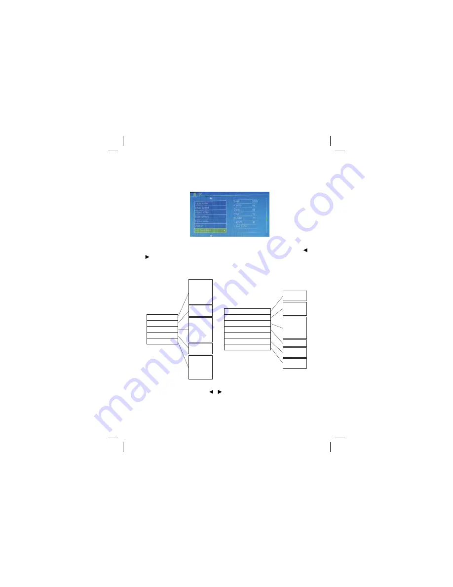 Sylvania SDPF751 User Manual Download Page 7