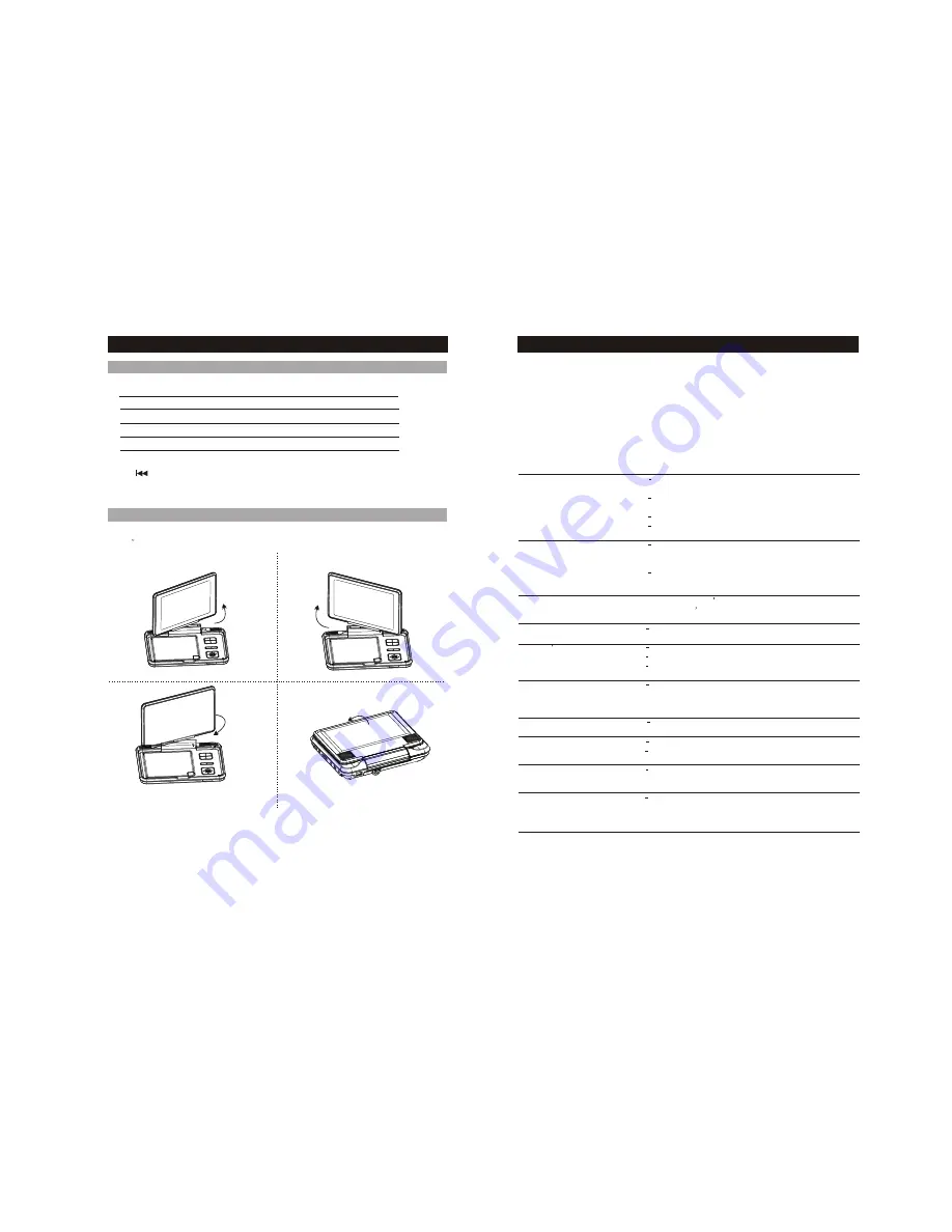 Sylvania SDVD 7026 User Manual Download Page 11