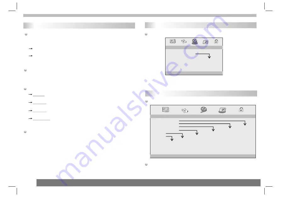 Sylvania SDVD1023 User Manual Download Page 8