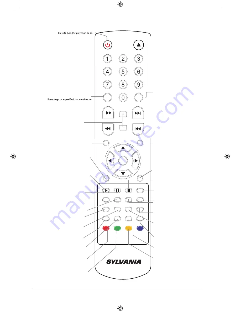 Sylvania SDVD1111 Скачать руководство пользователя страница 7