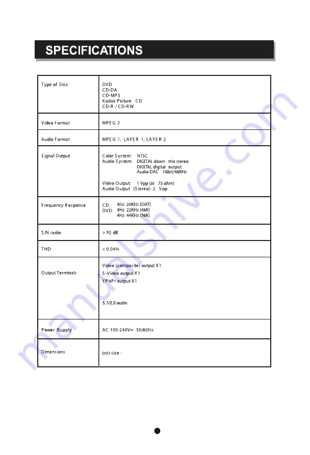 Sylvania SDVD5088-B Instruction Manual Download Page 17