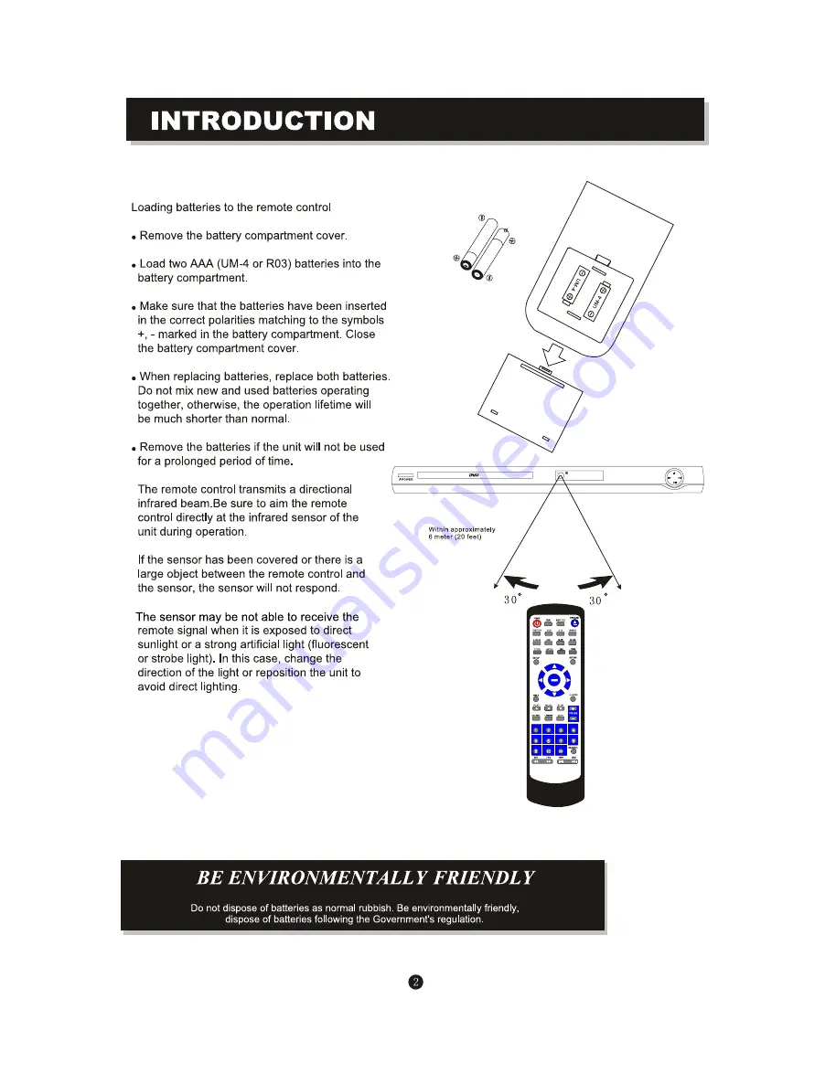 Sylvania SDVD5088 Instruction Manual Download Page 6