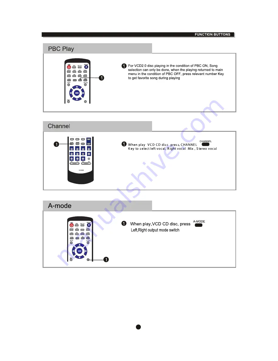 Sylvania SDVD5088 Instruction Manual Download Page 23