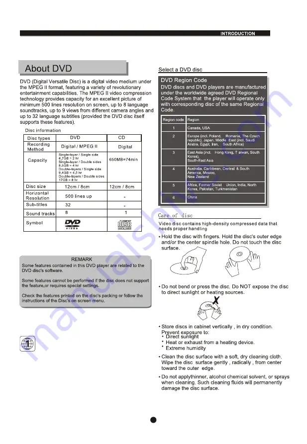 Sylvania SDVD6670 Скачать руководство пользователя страница 5