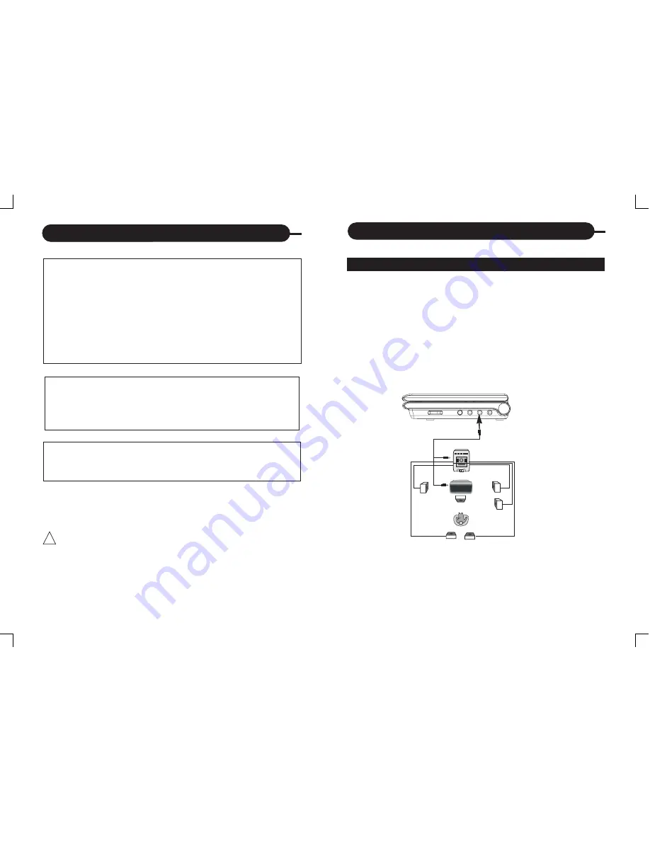 Sylvania SDVD7015A User Manual Download Page 10