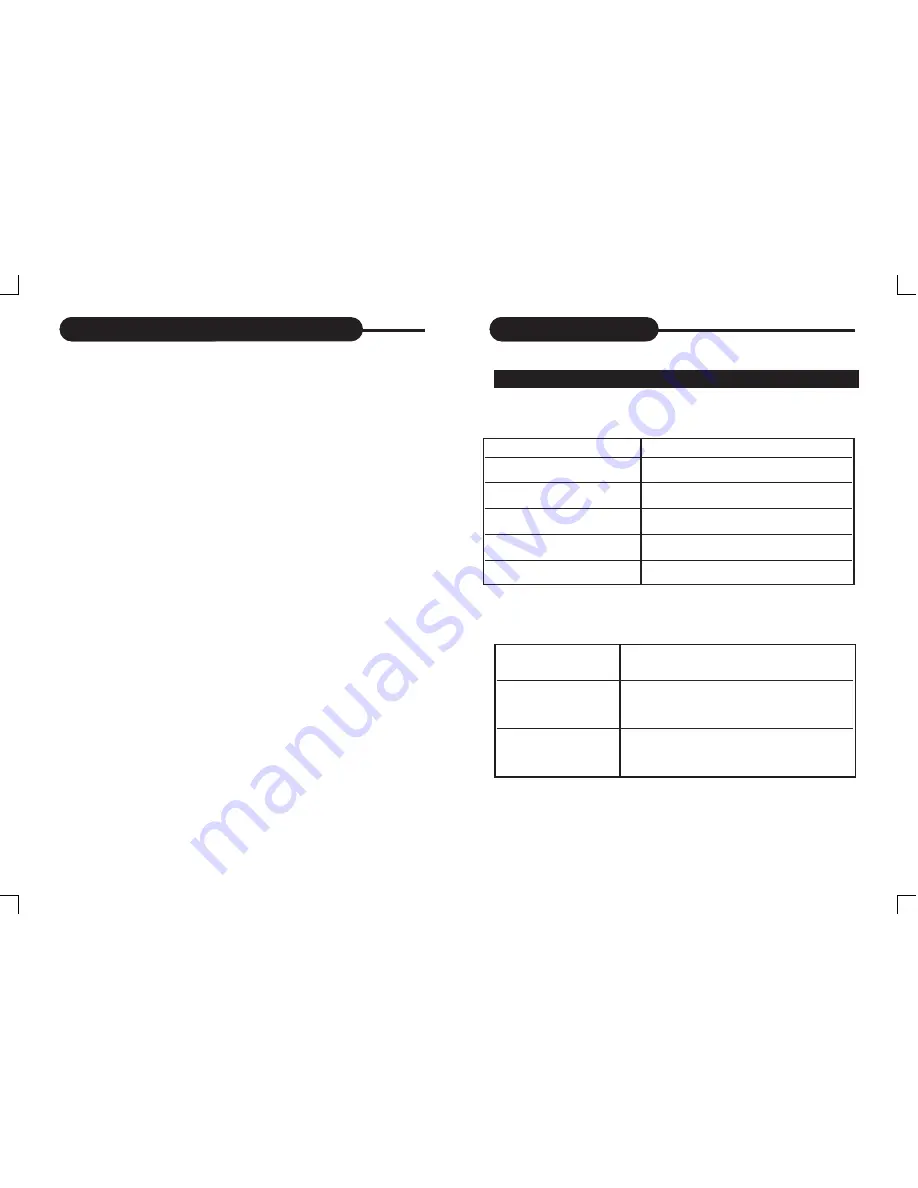 Sylvania SDVD7015A User Manual Download Page 27