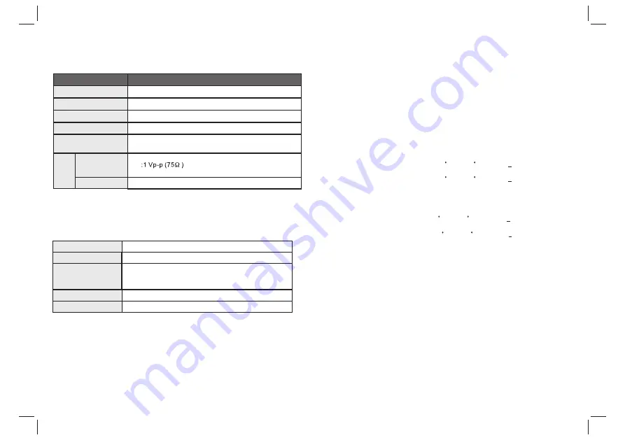 Sylvania SDVD7038-ASSTPL Скачать руководство пользователя страница 10