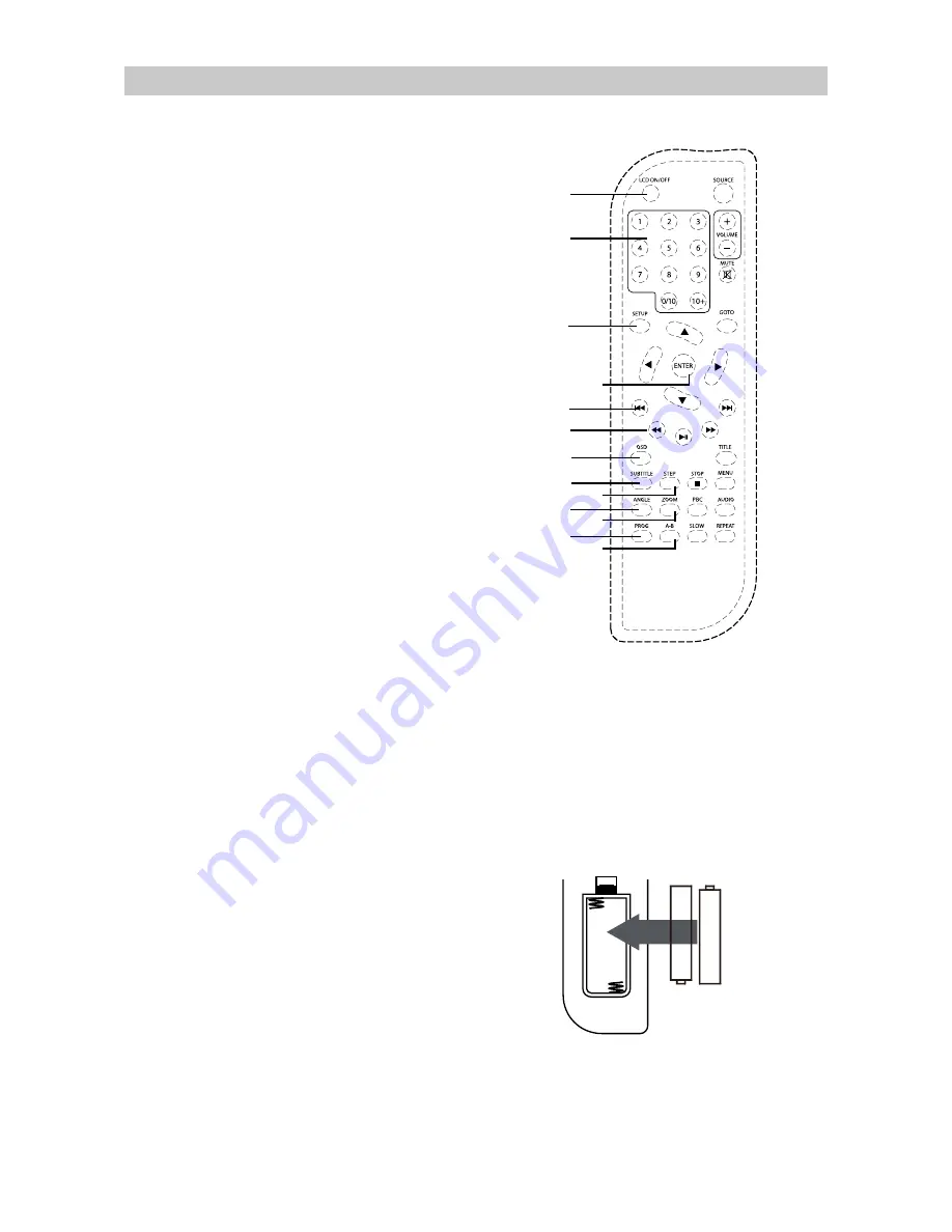 Sylvania SDVD7040 Instruction Manual Download Page 10