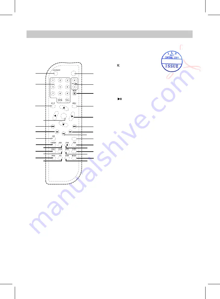 Sylvania SDVD7049 Скачать руководство пользователя страница 9