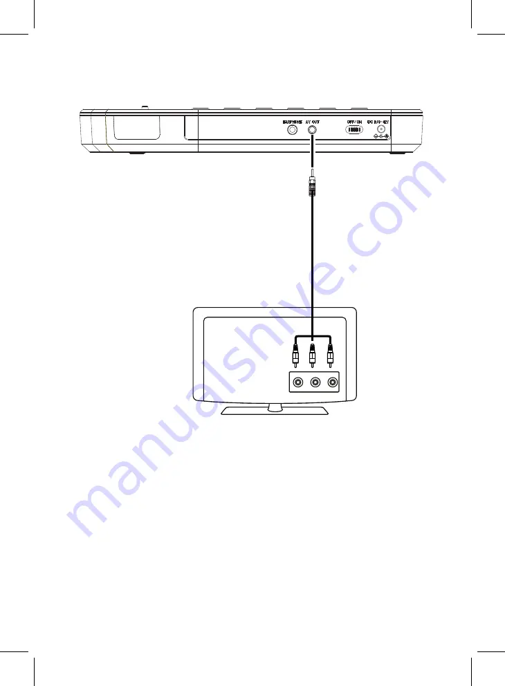 Sylvania SDVD7049 Owner'S Manual Download Page 35