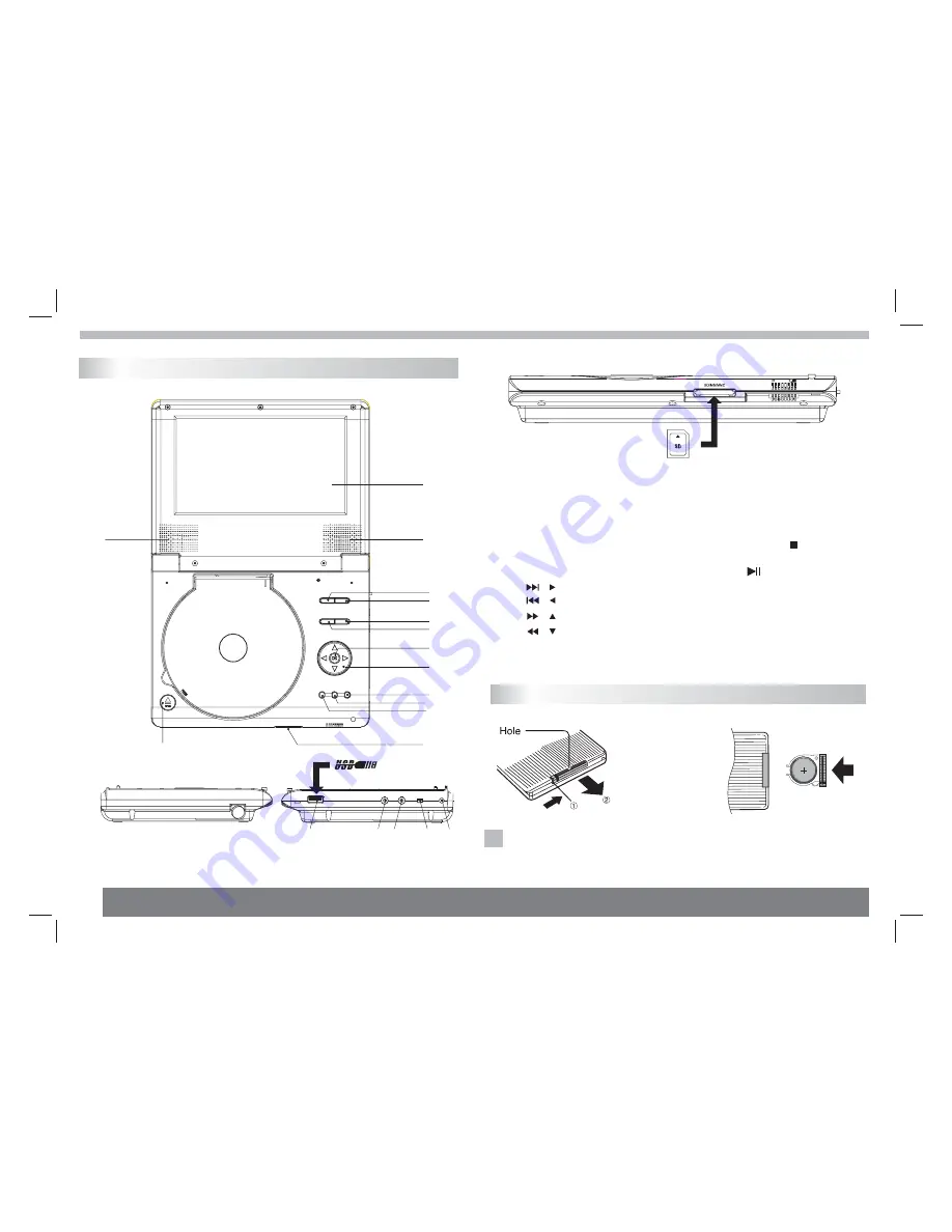 Sylvania SDVD7110 Black User Manual Download Page 5