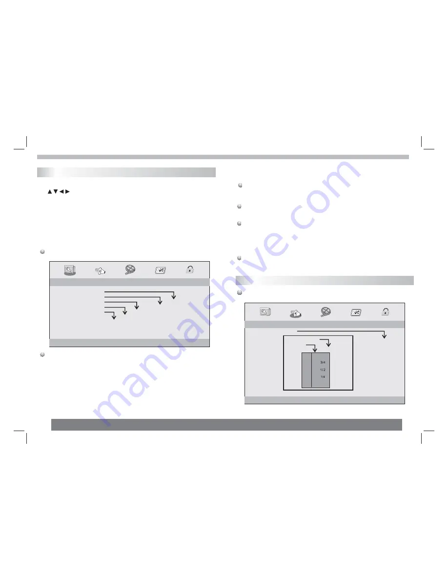 Sylvania SDVD7110 Black User Manual Download Page 8