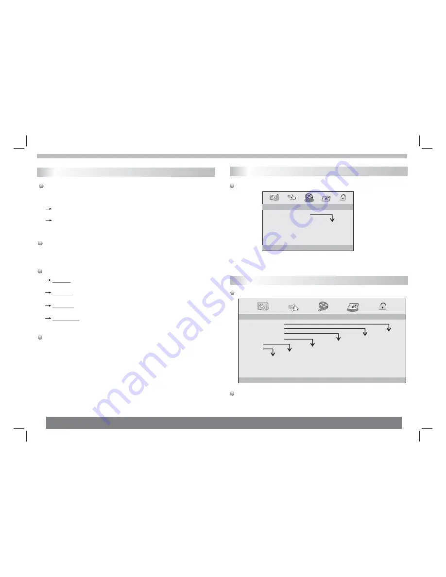 Sylvania SDVD7110 Black User Manual Download Page 9