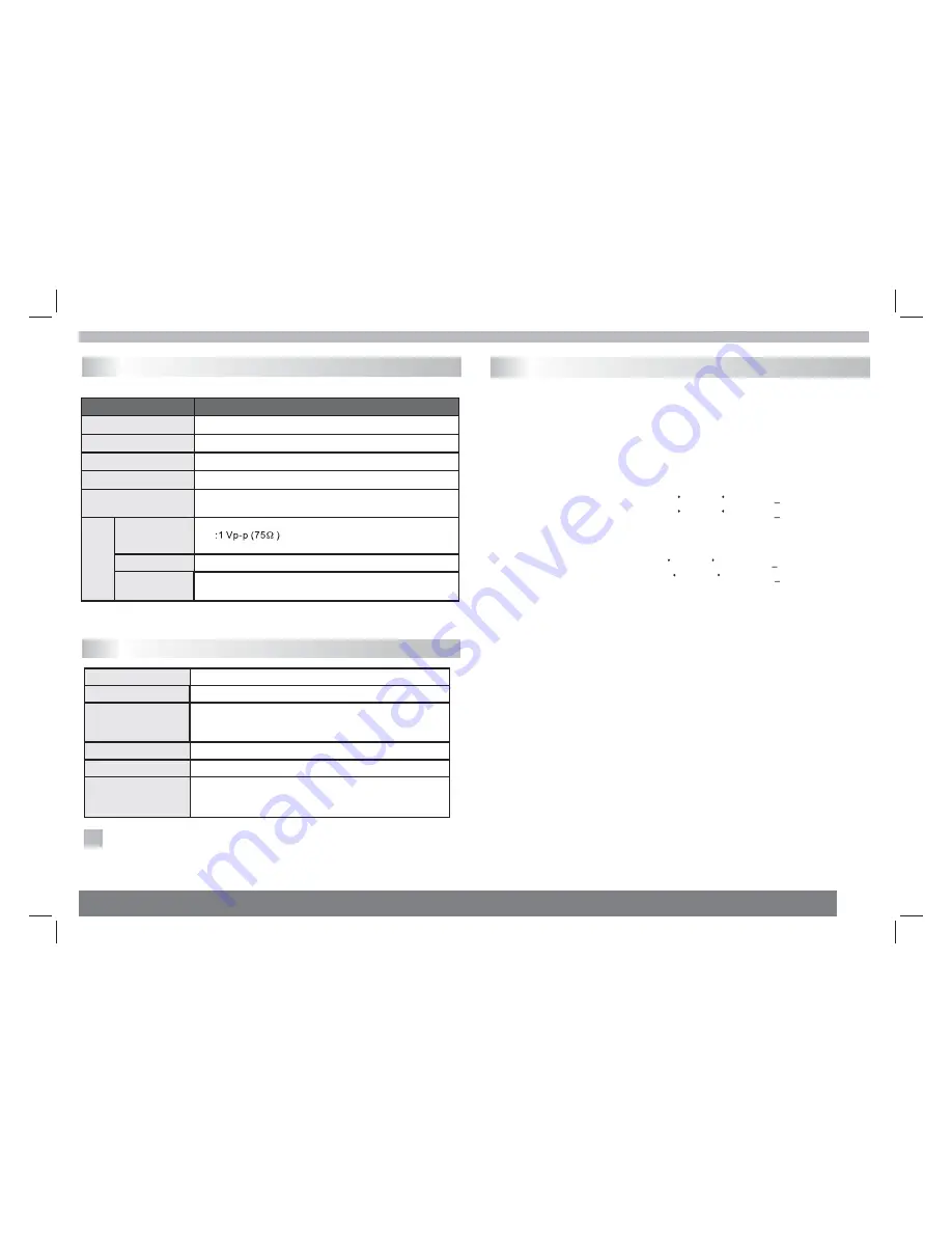 Sylvania SDVD7110 Black User Manual Download Page 11