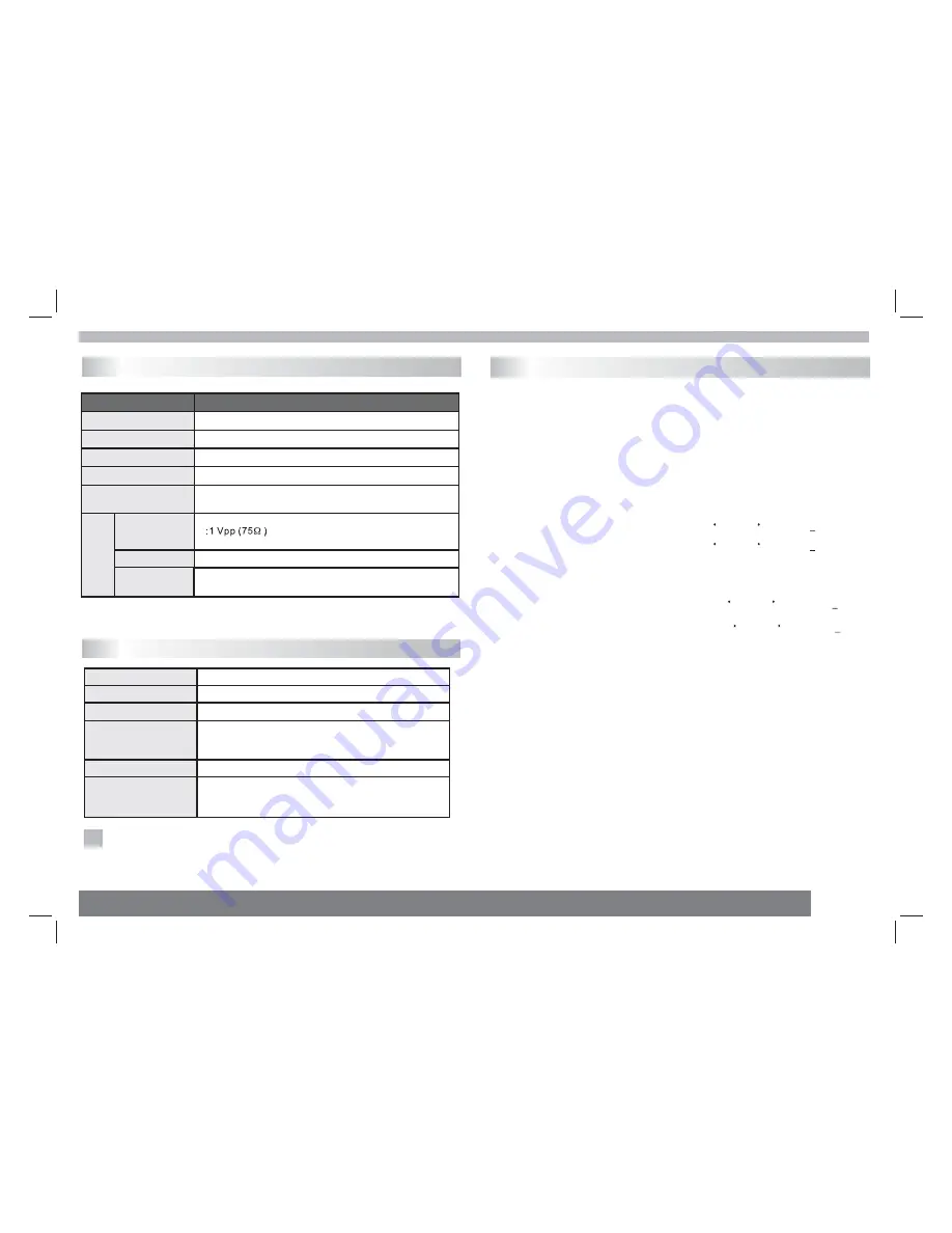 Sylvania SDVD7110 Black User Manual Download Page 22