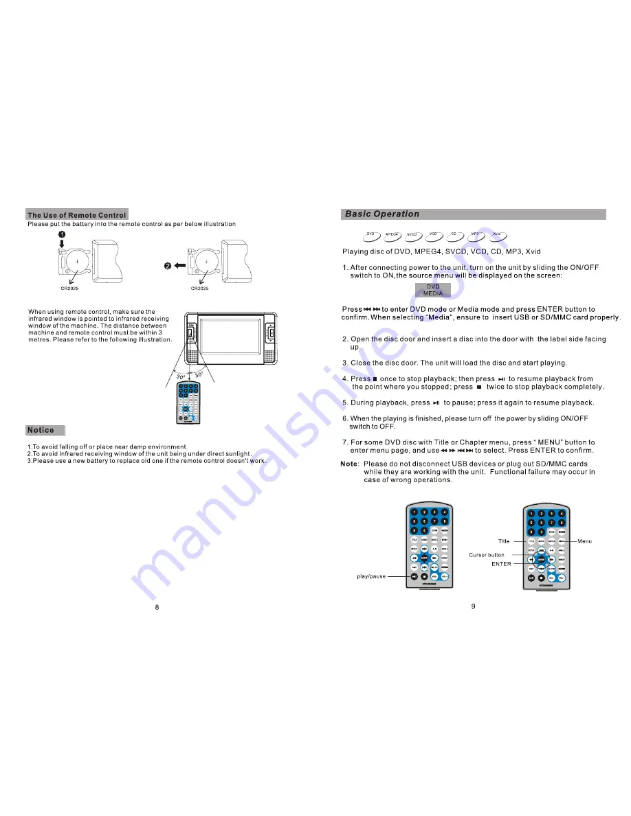 Sylvania sdvd8732 User Manual Download Page 6