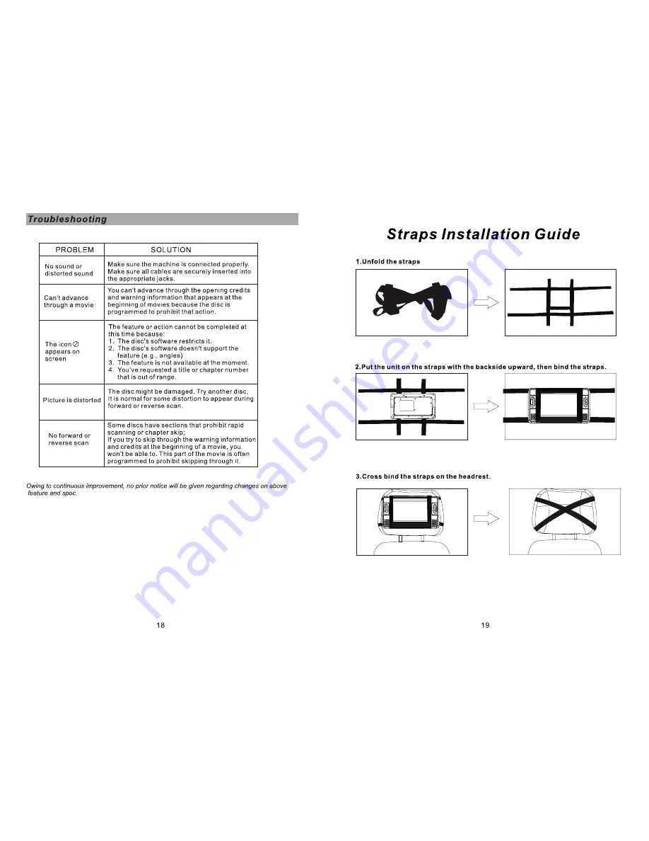 Sylvania sdvd8732 User Manual Download Page 11