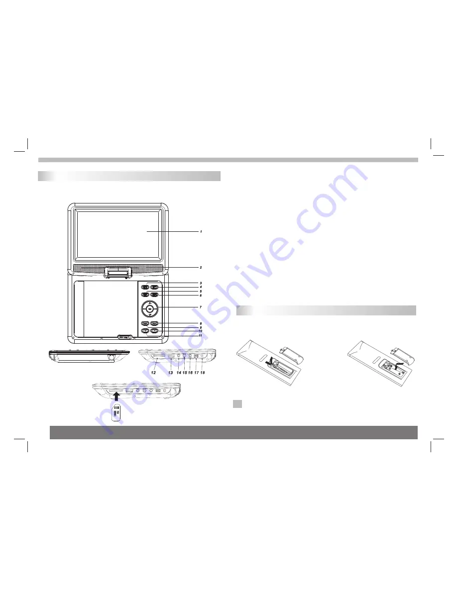 Sylvania SDVD9000 User Manual Download Page 15