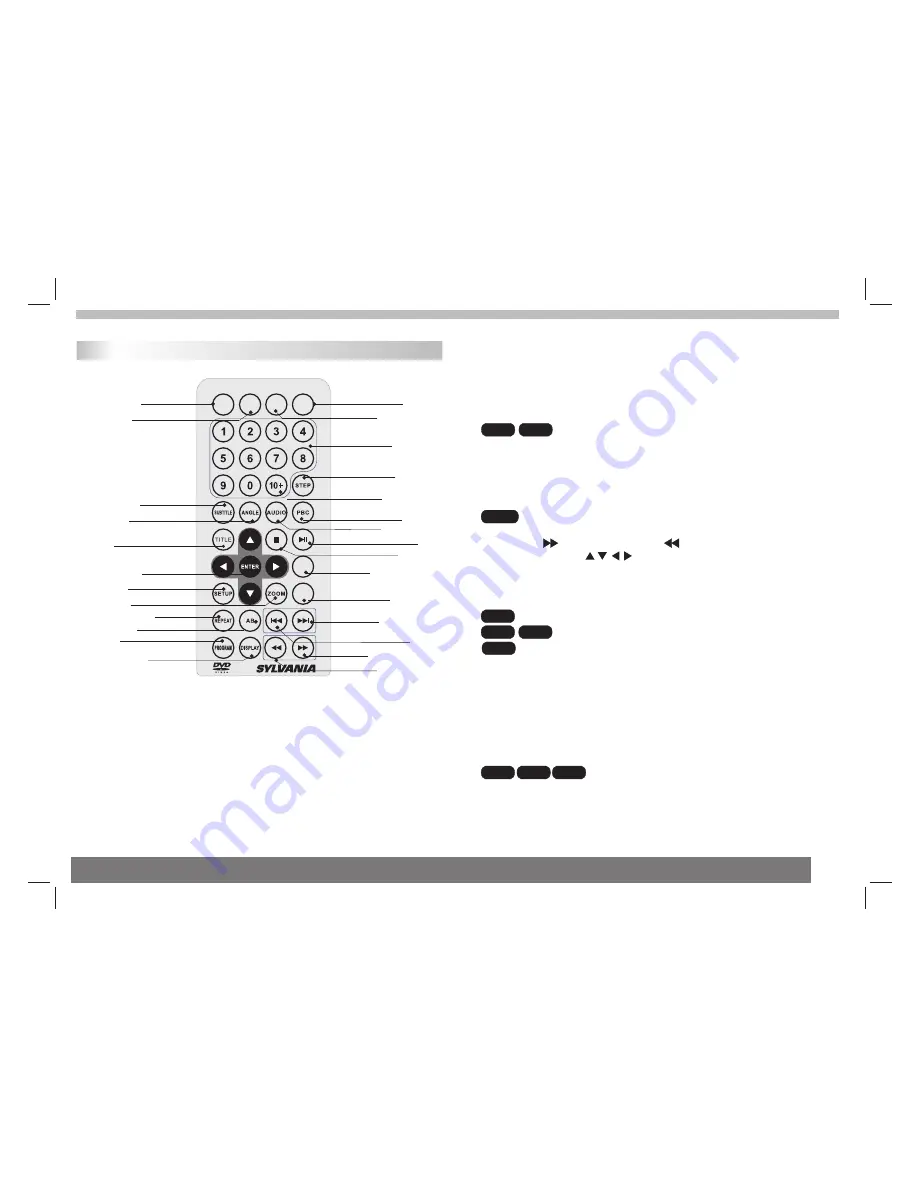 Sylvania SDVD9000 User Manual Download Page 16