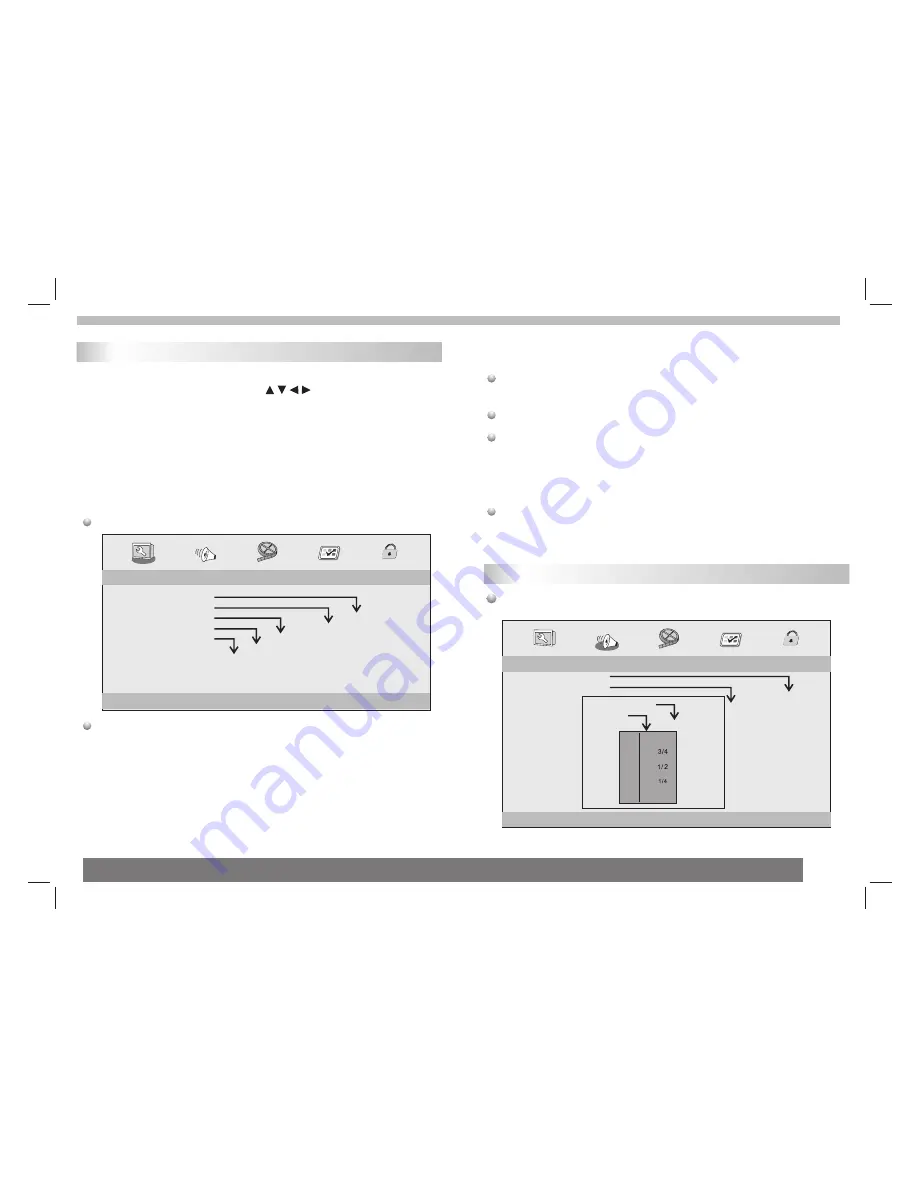 Sylvania SDVD9000 User Manual Download Page 18