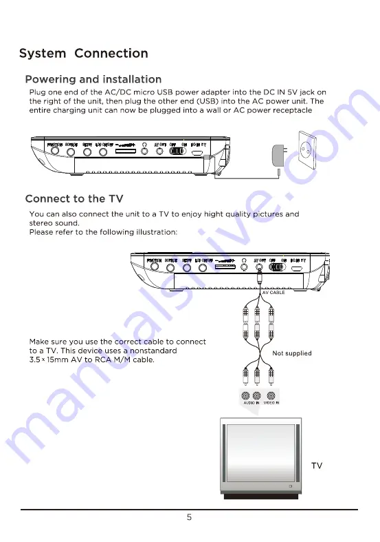 Sylvania SDVD9019-D Manual Download Page 8