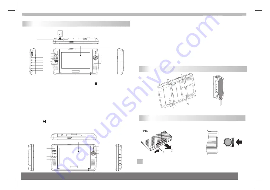 Sylvania SDVD9104 User Manual Download Page 5