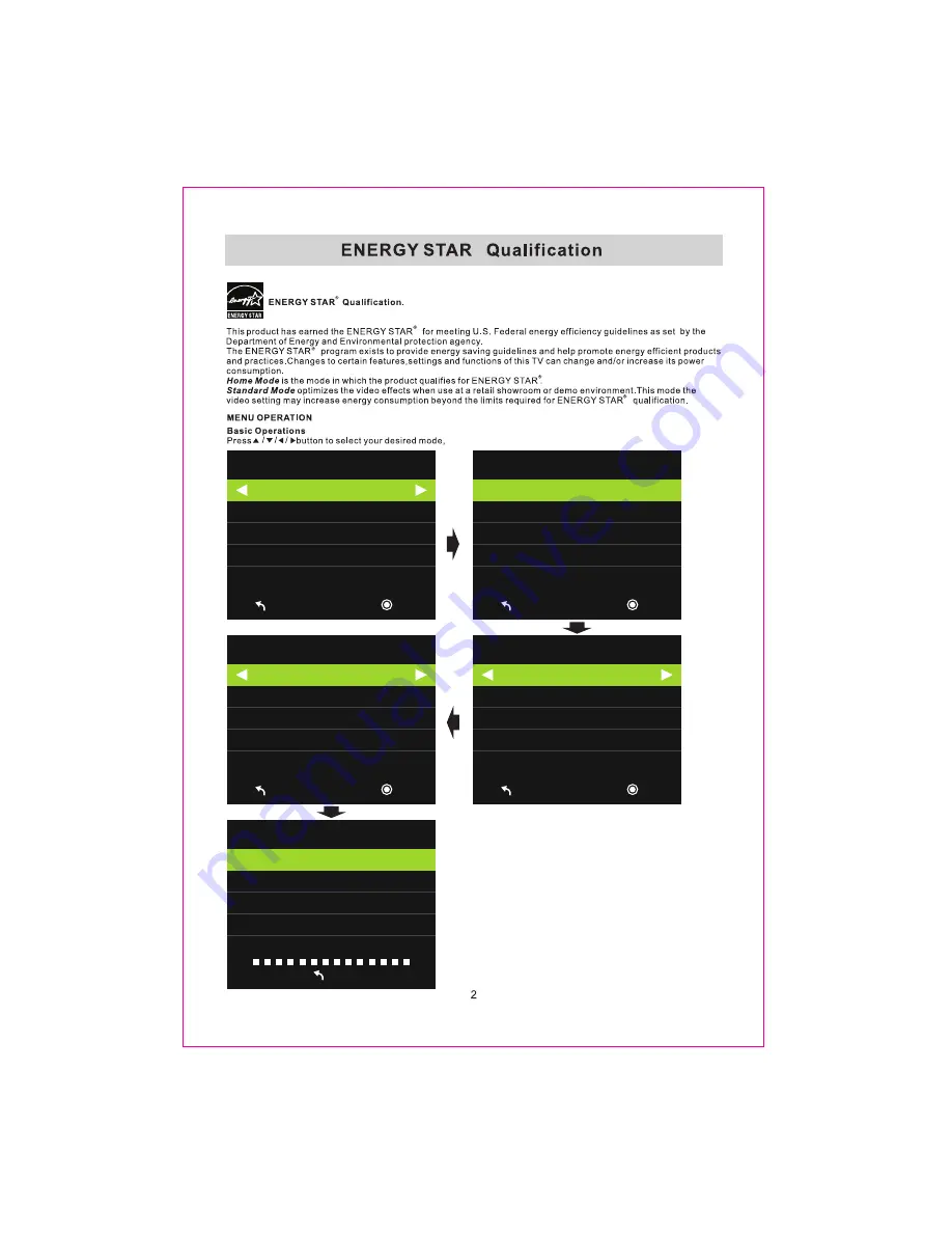 Sylvania SLED3215A-B Instruction Manual Download Page 5