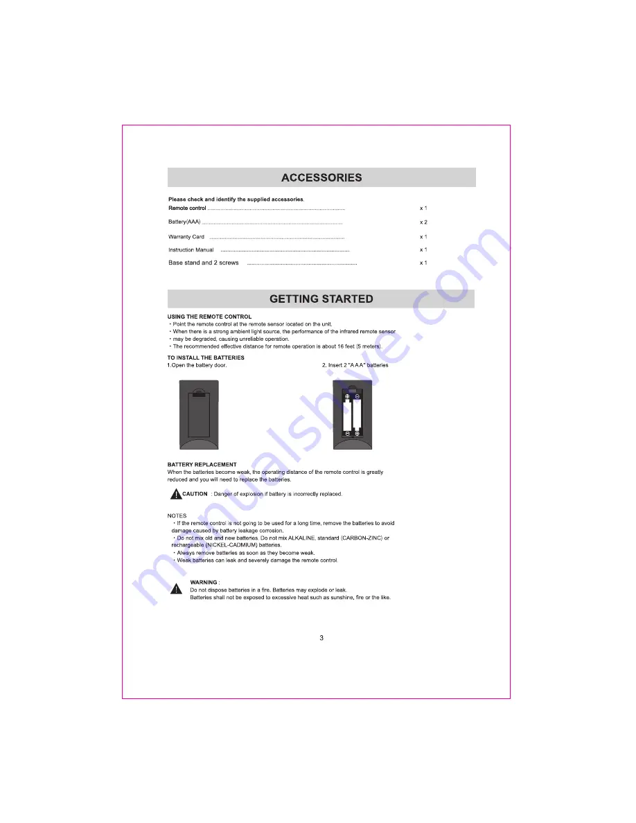 Sylvania SLED3215A-B Instruction Manual Download Page 6