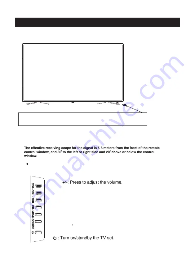 Sylvania SLED5016A-B Instruction Manual Download Page 7