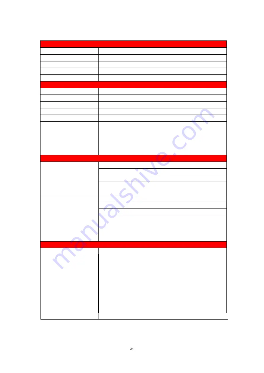 Sylvania SLED5016A User Manual Download Page 35