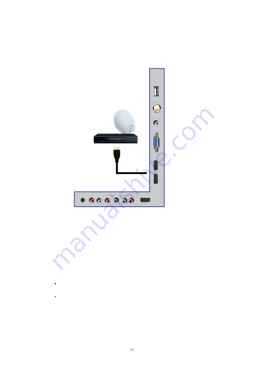 Sylvania SLED5016A User Manual Download Page 50