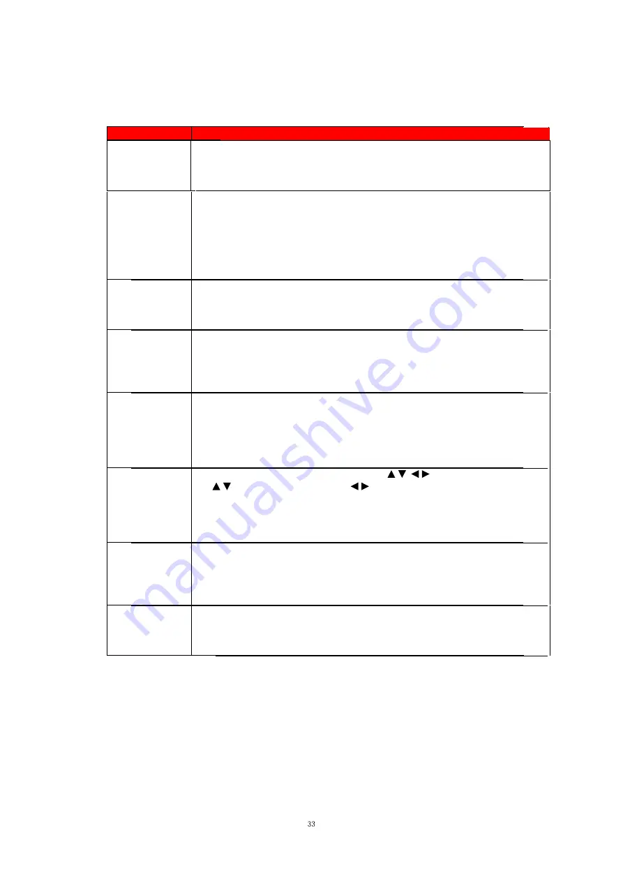 Sylvania SLED5016A User Manual Download Page 70