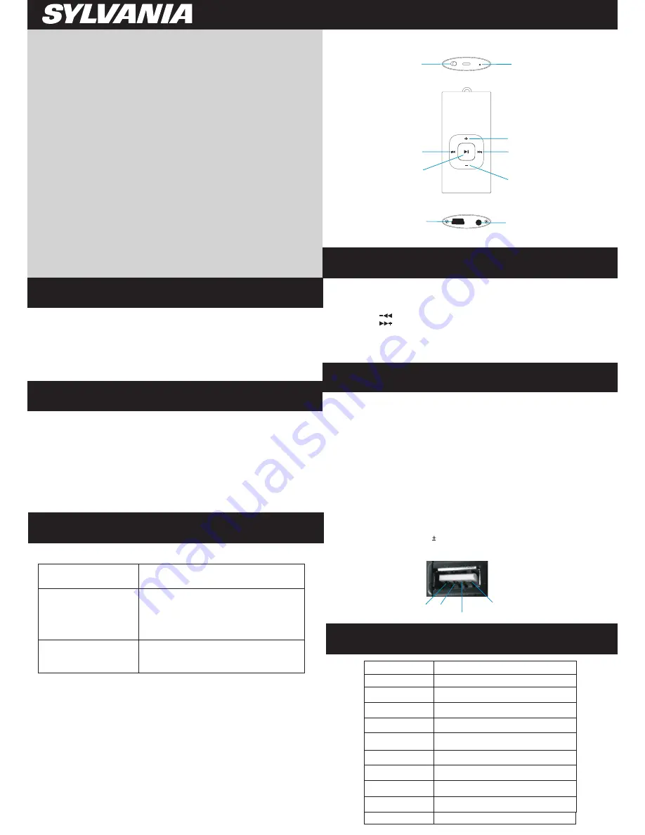 Sylvania SMP2200 User Manual Download Page 1